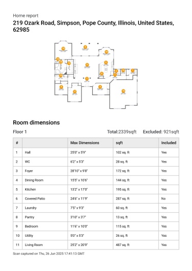219 Ozark Road, Simpson, Illinois 62985, 4 Bedrooms Bedrooms, 0 ,2 BathroomsBathrooms,Residential,For Sale,Ozark,0,RMAQC4264823