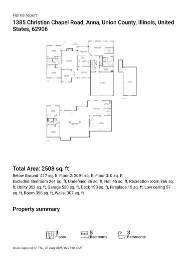 1385 Christian Chapel Road, Anna, Illinois 62906, 5 Bedrooms Bedrooms, 0 ,3 BathroomsBathrooms,Residential,For Sale,Christian Chapel,0,RMAQC4266653